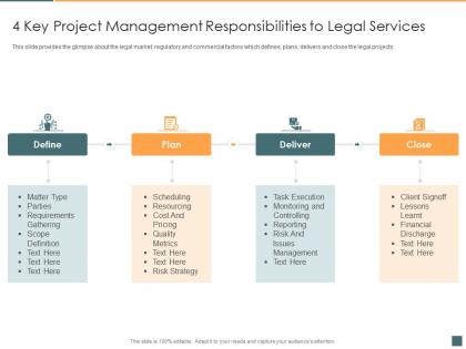 4 key project management responsibilities to legal services legal project management lpm