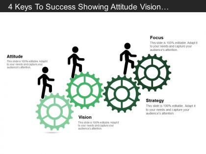 4 keys to success showing attitude vision strategy and focus