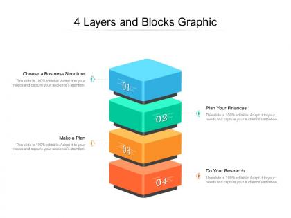 4 layers and blocks graphic