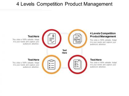 4 levels competition product management ppt powerpoint presentation pictures cpb
