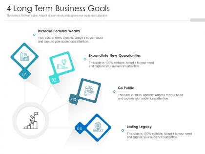 4 long term business goals