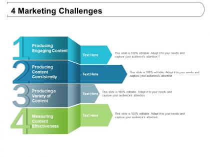 4 marketing challenges