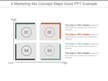 4 marketing mix concept steps good ppt example