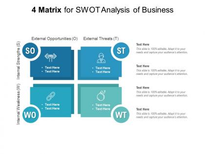 4 matrix for swot analysis of business