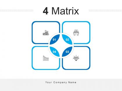 4 Matrix Market Growth Buyers Behaviors Loyal Customers