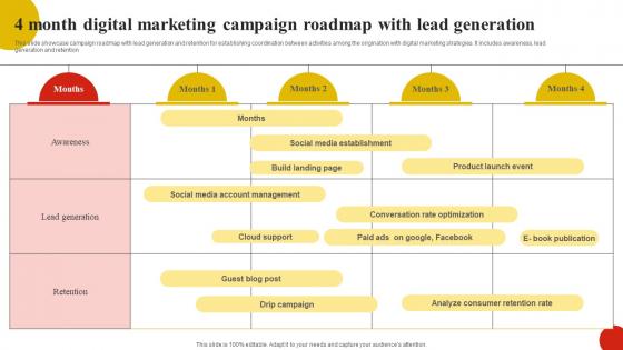 4 Month Digital Marketing Campaign Roadmap With Lead Generation