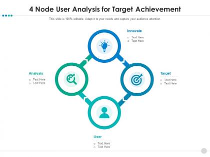 4 node user analysis for target achievement