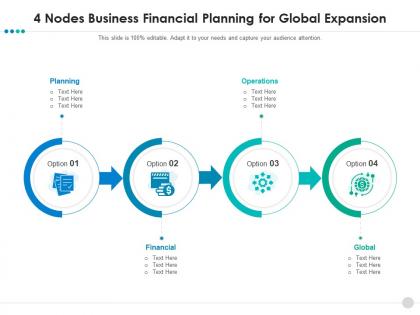 4 nodes business financial planning for global expansion