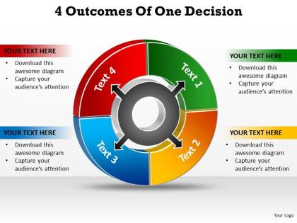 4 outcomes of one decision powerpoint diagram templates graphics 712