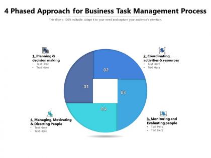 4 phased approach for business task management process