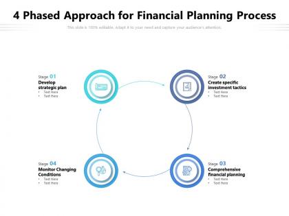 4 phased approach for financial planning process