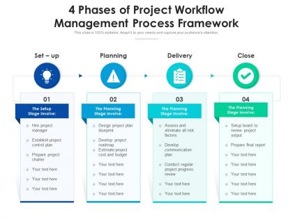 4 phases of project workflow management process framework