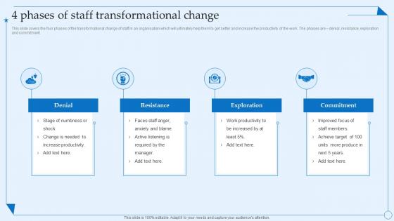 4 Phases Of Staff Transformational Change