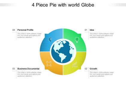 4 piece pie with world globe