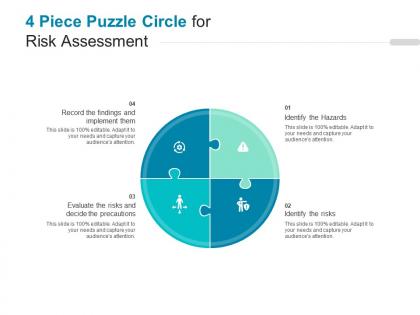 4 piece puzzle circle for risk assessment
