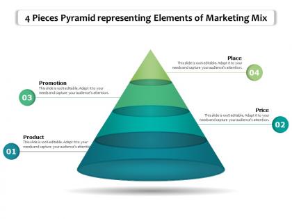4 pieces pyramid representing elements of marketing mix