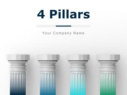 4 Pillars Continual Improvement Corporate Governance Procurement Excellence