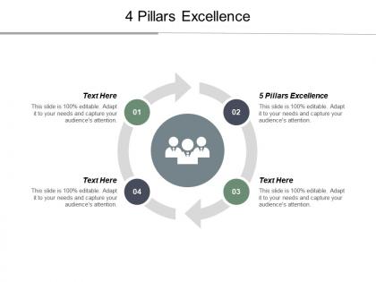 4 pillars excellence ppt powerpoint presentation pictures display cpb