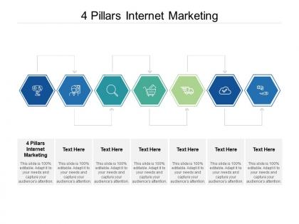 4 pillars internet marketing ppt powerpoint presentation outline good cpb