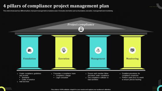 4 Pillars Of Compliance Project Management Plan