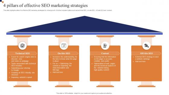 4 Pillars Of Effective Seo Marketing Strategies