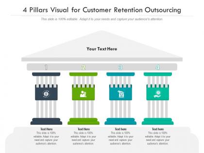 4 pillars visual for customer retention outsourcing infographic template