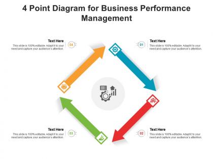 4 point diagram for business performance management infographic template