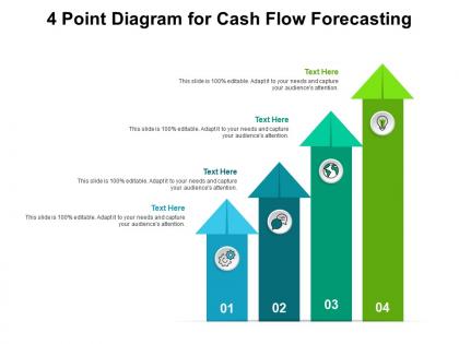 4 point diagram for cash flow forecasting infographic template