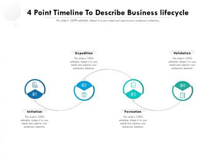 4 point timeline to describe business lifecycle