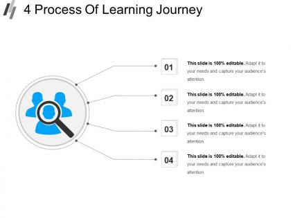 4 process of learning journey powerpoint ideas