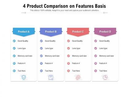 4 product comparison on features basis
