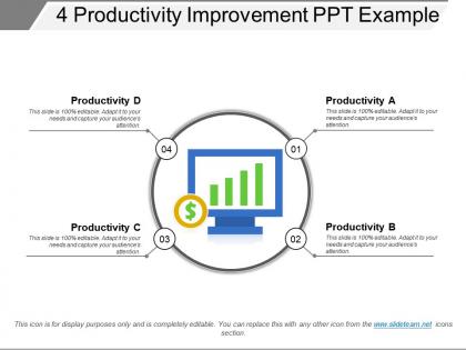 4 productivity improvement ppt example