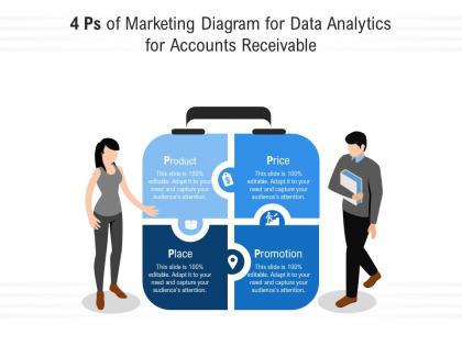 4 ps of marketing diagram for data analytics for accounts receivable infographic template