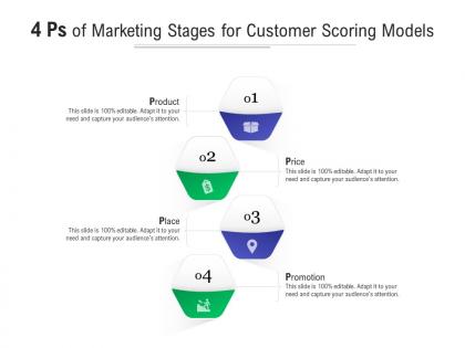 4 ps of marketing stages for customer scoring models infographic template