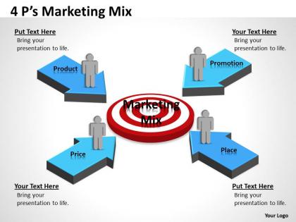 4 ps target for marketing people