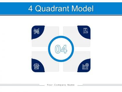 4 quadrant model marketing decision strategic management process mapping