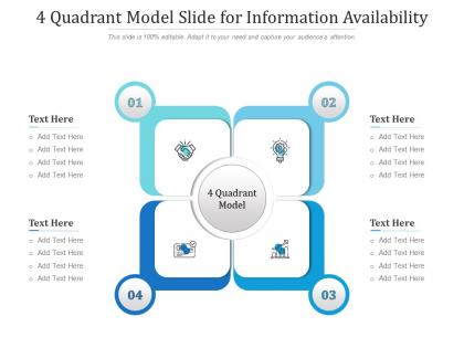 4 quadrant model slide for information availability infographic template