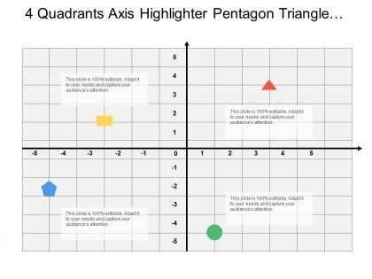4 quadrants axis highlighter pentagon triangle circle and square