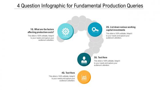 4 question infographic for fundamental production queries
