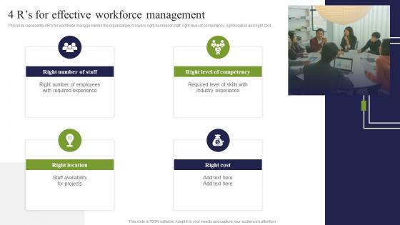 4 RS For Effective Workforce Management ICT Strategic Framework Strategy SS V