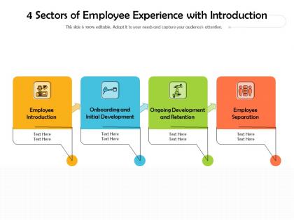 4 sectors of employee experience with introduction