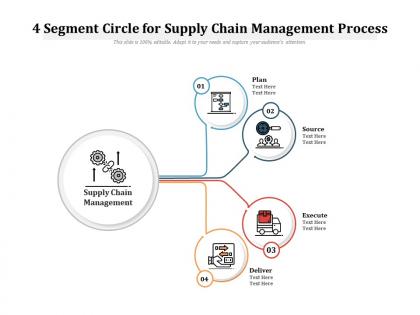 4 segment circle for supply chain management process