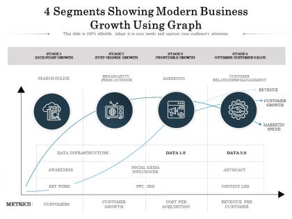 4 segments showing modern business growth using graph