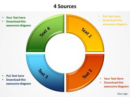 4 sources shown by circle pie chart split up powerpoint diagram templates graphics 712