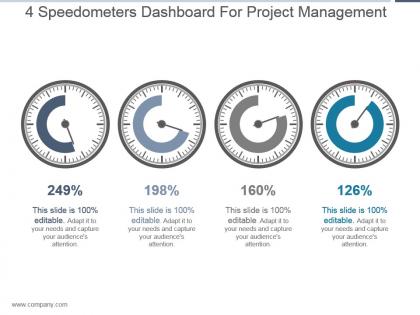 4 speedometers dashboard for project management good ppt example