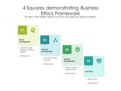 4 squares demonstrating business ethics framework