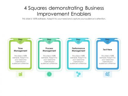 4 squares demonstrating business improvement enablers