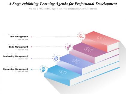 4 stage exhibiting learning agenda for professional development