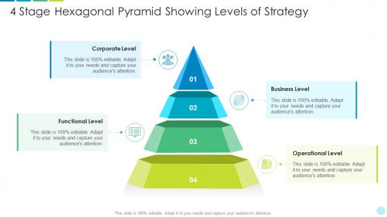4 stage hexagonal pyramid showing levels of strategy