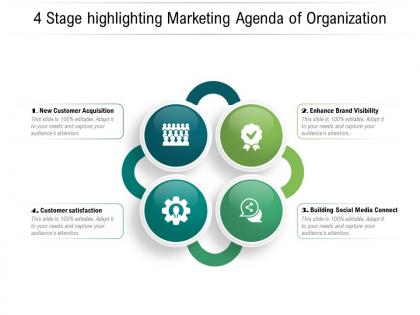 4 stage highlighting marketing agenda of organization